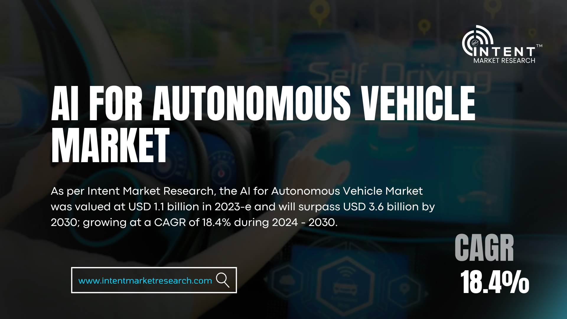 AI for Autonomous Vehicle Market: Key Trends and Insights for Reaching USD 3.6 Billion Valuation by 2030 | Intent Market Research